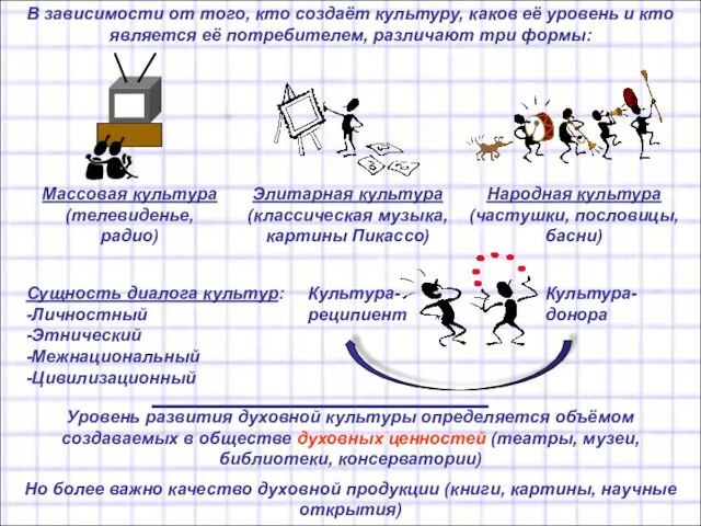 В зависимости от того, кто создаёт культуру, каков её уровень