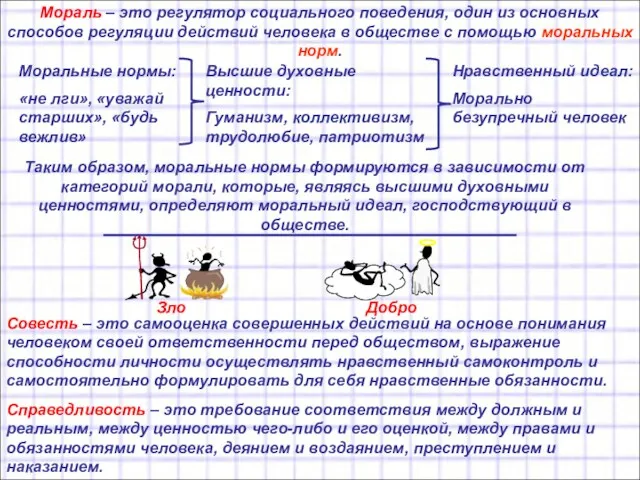 Мораль – это регулятор социального поведения, один из основных способов