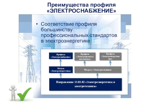 Преимущества профиля «ЭЛЕКТРОСНАБЖЕНИЕ» Соответствие профиля большинству профессиональных стандартов в электроэнергетике