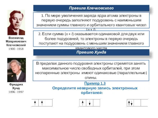 Правила Клечковского 1. По мере увеличения заряда ядра атома электроны