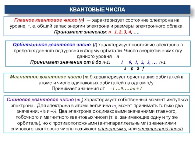 КВАНТОВЫЕ ЧИСЛА Орбитальное квантовое число (l) характеризует состояние электрона в