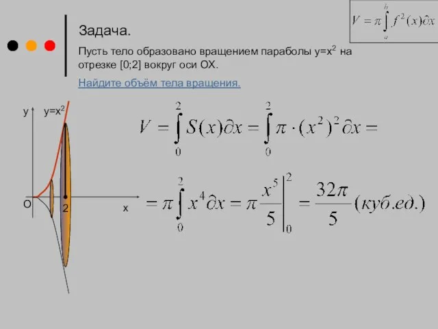 Задача. Пусть тело образовано вращением параболы у=х2 на отрезке [0;2] вокруг оси ОХ.