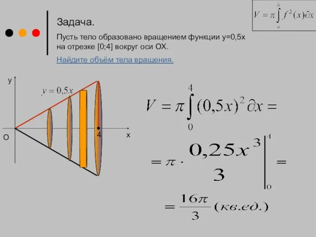 Задача. Пусть тело образовано вращением функции у=0,5x на отрезке [0;4] вокруг оси ОХ.