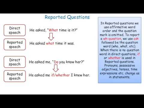 Reported Questions In Reported questions we use affirmative word order