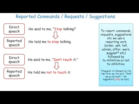 Reported Commands / Requests / Suggestions To report commands, requests,