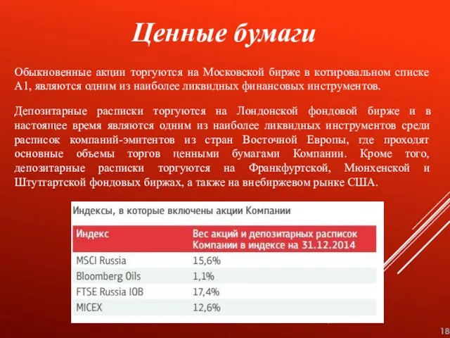 Ценные бумаги Обыкновенные акции торгуются на Московской бирже в котировальном