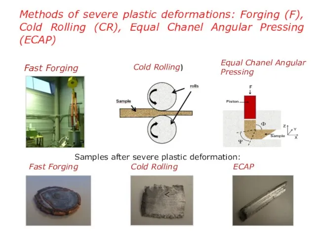 Methods of severe plastic deformations: Forging (F), Cold Rolling (CR), Equal Chanel Angular