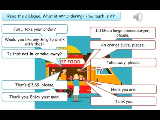 Read the dialogue. What is Ann ordering? How much is