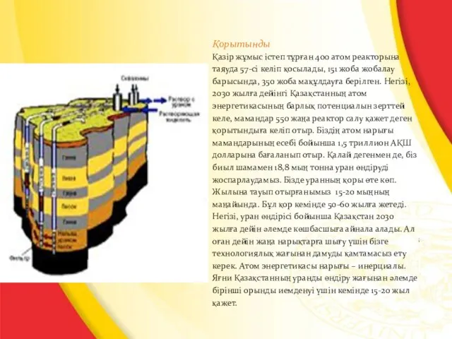 Қорытынды Қазір жұмыс істеп тұрған 400 атом реакторына таяуда 57-сі келіп қосылады, 151