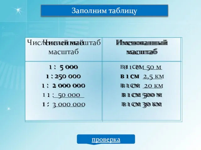 Заполним таблицу проверка