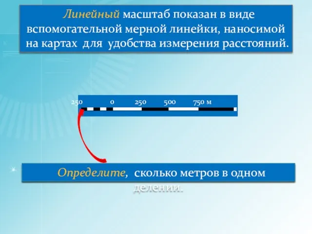 Линейный масштаб показан в виде вспомогательной мерной линейки, наносимой на