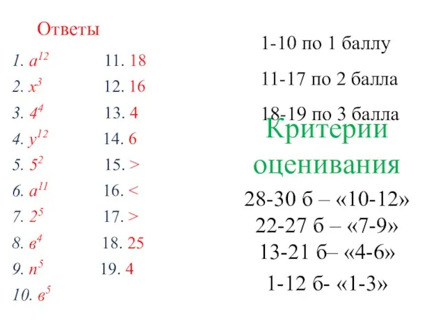 Критерии оценивания 28-30 б – «10-12» 22-27 б – «7-9» 13-21 б– «4-6»