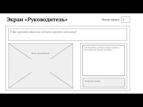 Экран «Руководитель» У Вас крупный заказ или хотите назвать свою