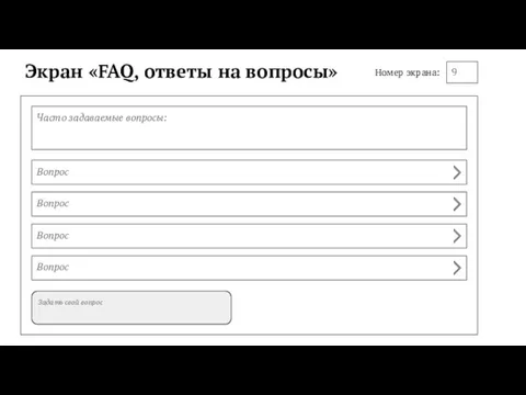 Экран «FAQ, ответы на вопросы» 9 Номер экрана: Часто задаваемые