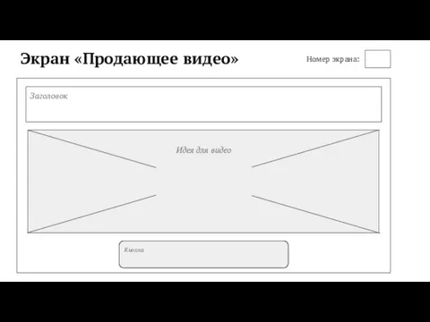 Экран «Продающее видео» Заголовок Идея видео Идея для видео Номер экрана: Кнопка