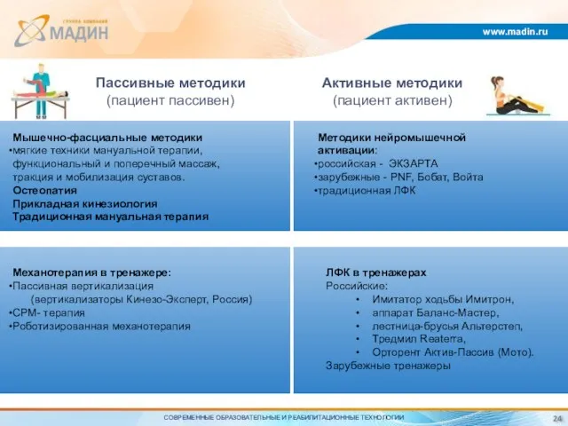 www.madin.ru Пассивные методики (пациент пассивен) Активные методики (пациент активен) Мышечно-фасциальные методики мягкие техники