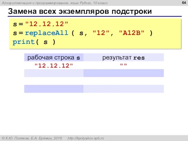 Замена всех экземпляров подстроки s = "12.12.12" s = replaceAll