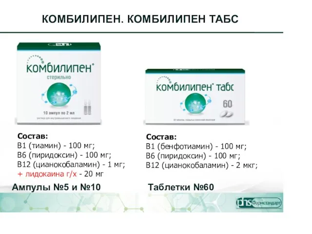 Состав: В1 (тиамин) - 100 мг; В6 (пиридоксин) - 100