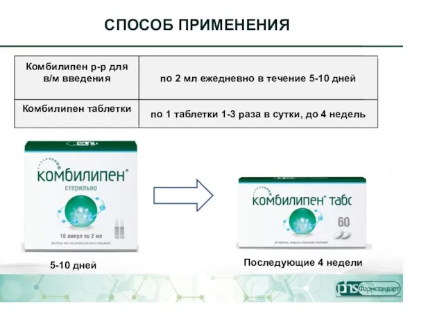 Комбилипен р-р для в/м введения по 2 мл ежедневно в