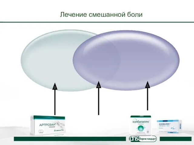 Лечение смешанной боли