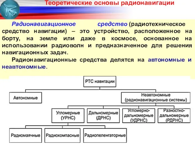 Радионавигационное средство (радиотехническое средство навигации) – это устройство, расположенное на