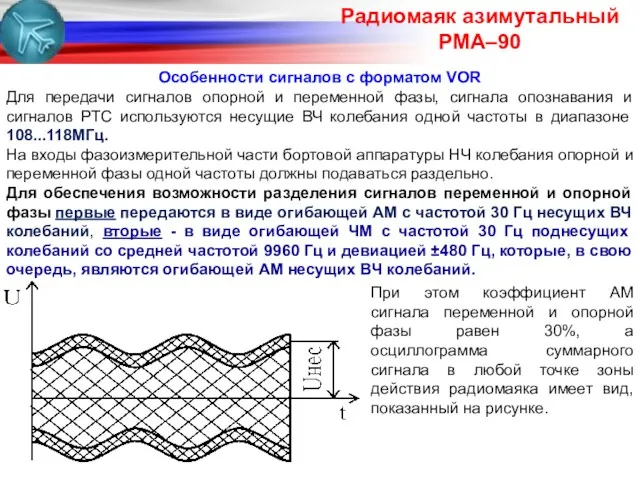 Радиомаяк азимутальный РМА–90 Особенности сигналов с форматом VOR Для передачи