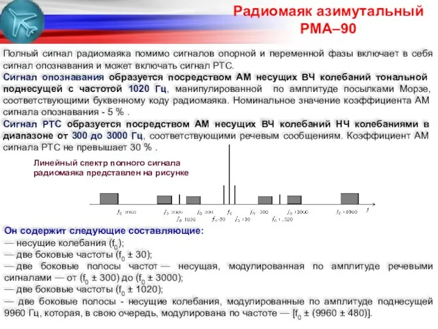 Полный сигнал радиомаяка помимо сигналов опорной и переменной фазы включает