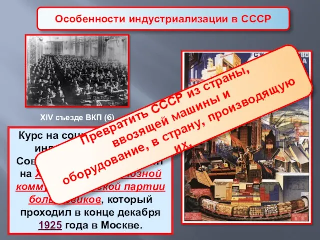 Особенности индустриализации в СССР Курс на социалистическую индустриализацию в Советской