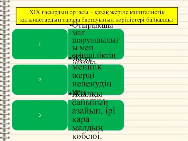 ХІХ ғасырдың ортасы – қазақ жеріне капиталистік қатынастардың тарала бастауының