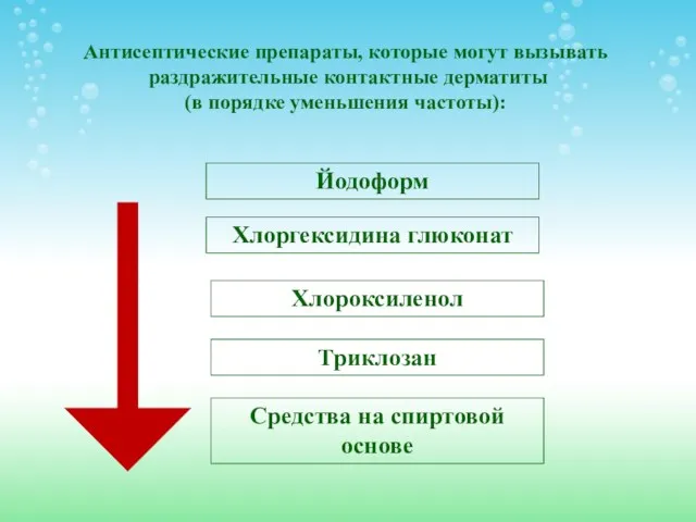 Йодоформ Хлороксиленол Триклозан Антисептические препараты, которые могут вызывать раздражительные контактные