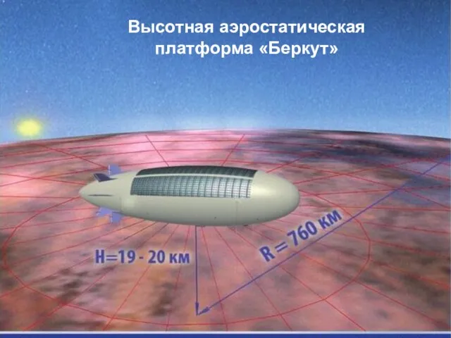 Высотная аэростатическая платформа «Беркут»