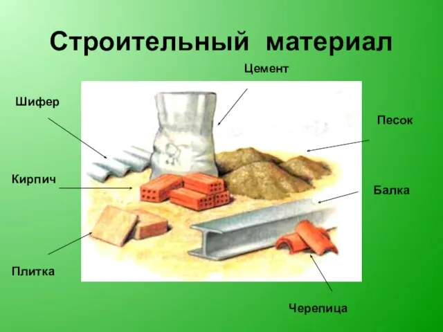 Строительный материал Кирпич Цемент Песок Черепица Шифер Балка Плитка