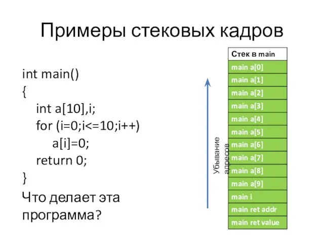 Примеры стековых кадров int main() { int a[10],i; for (i=0;i Что делает эта программа? Убывание адресов