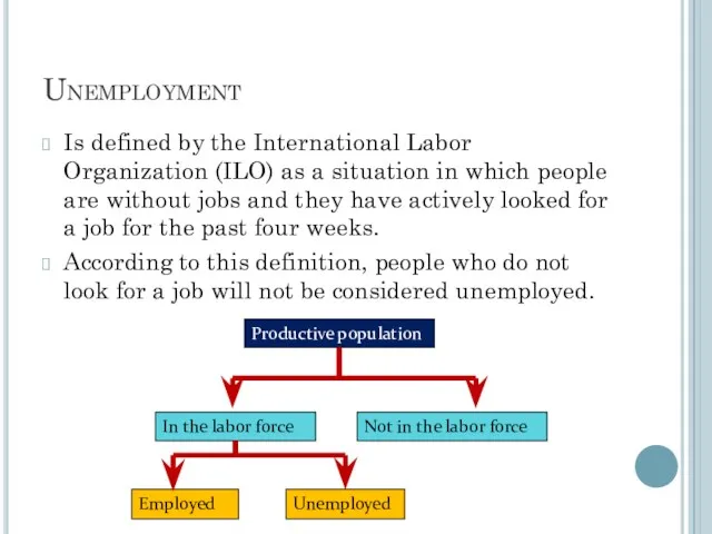 Unemployment Is defined by the International Labor Organization (ILO) as