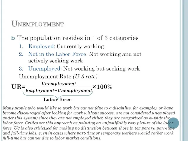 Unemployment Labor force Many people who would like to work