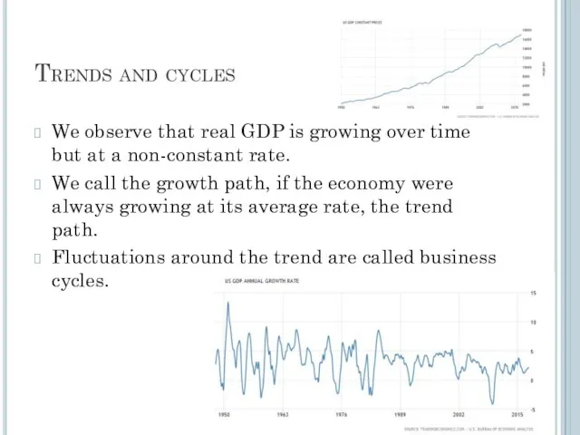 Trends and cycles We observe that real GDP is growing