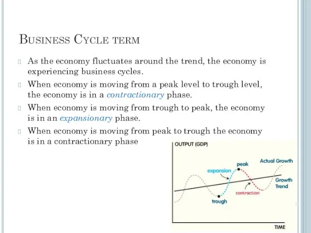 Business Cycle term As the economy fluctuates around the trend,