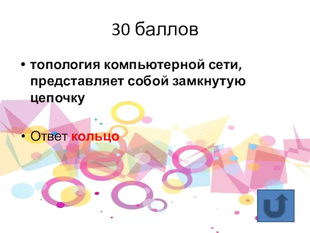 30 баллов топология компьютерной сети, представляет собой замкнутую цепочку Ответ кольцо