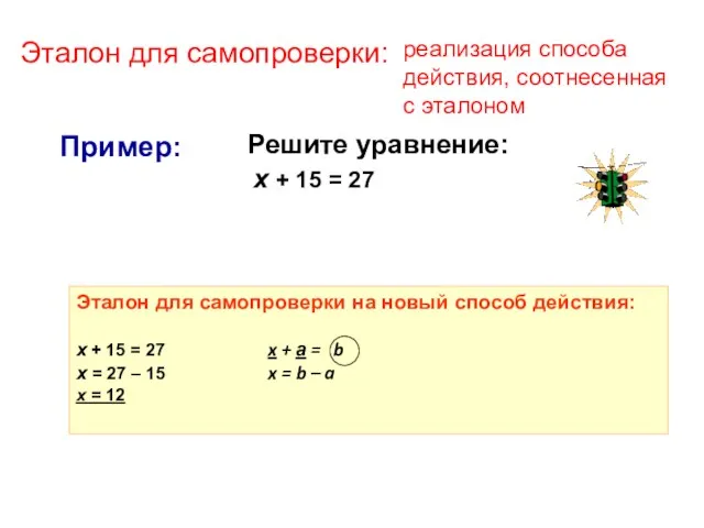 Решите уравнение: х + 15 = 27 Пример: Эталон для