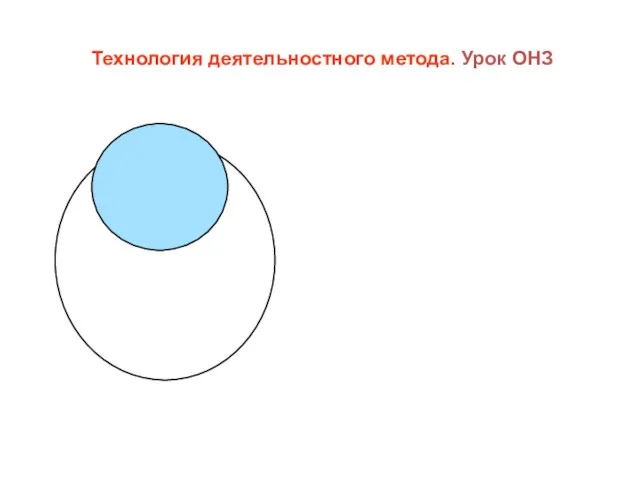 Технология деятельностного метода. Урок ОНЗ