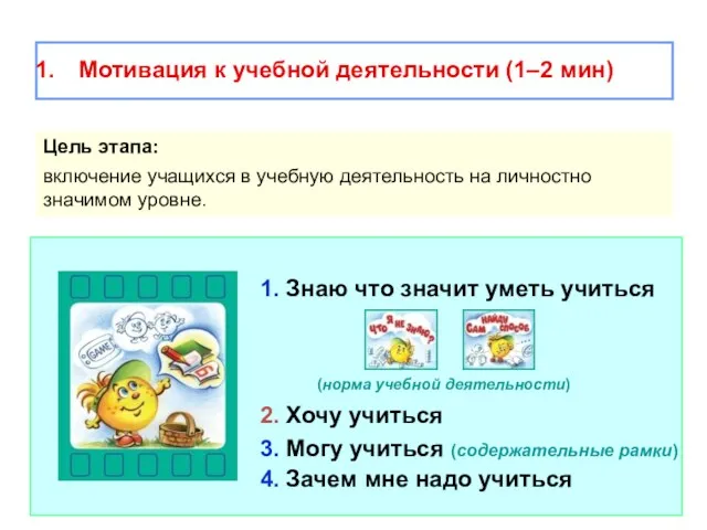 Мотивация к учебной деятельности (1–2 мин) Цель этапа: включение учащихся