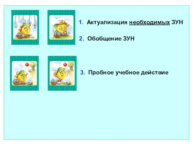 1. Актуализация необходимых ЗУН 3. Пробное учебное действие 2. Обобщение ЗУН