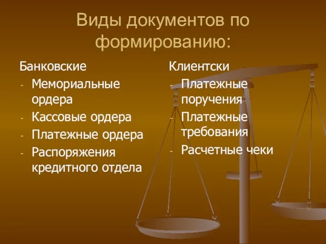 Виды документов по формированию: Банковские Мемориальные ордера Кассовые ордера Платежные