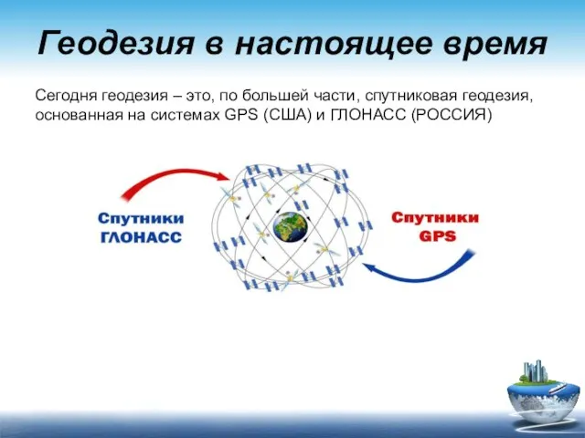 Геодезия в настоящее время Сегодня геодезия – это, по большей