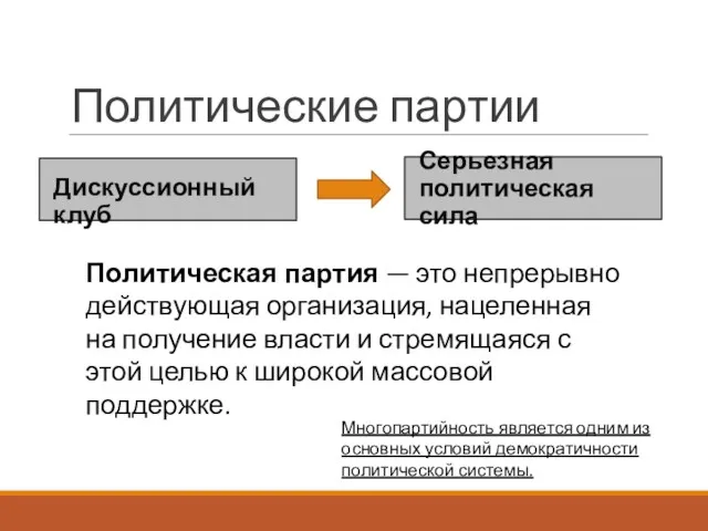 Политические партии Дискуссионный клуб Серьезная политическая сила Политическая партия —