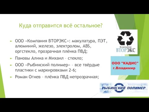 Куда отправится всё остальное? ООО «Компания ВТОРЭКС»: макулатура, ПЭТ, алюминий,