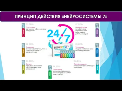 ПРИНЦИП ДЕЙСТВИЯ «НЕЙРОСИСТЕМЫ 7»