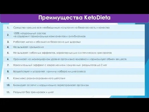 Преимущества KetoDieta