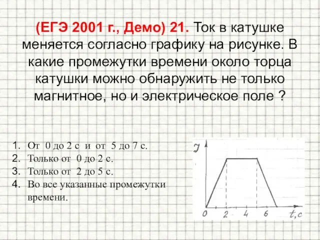 (ЕГЭ 2001 г., Демо) 21. Ток в катушке меняется согласно