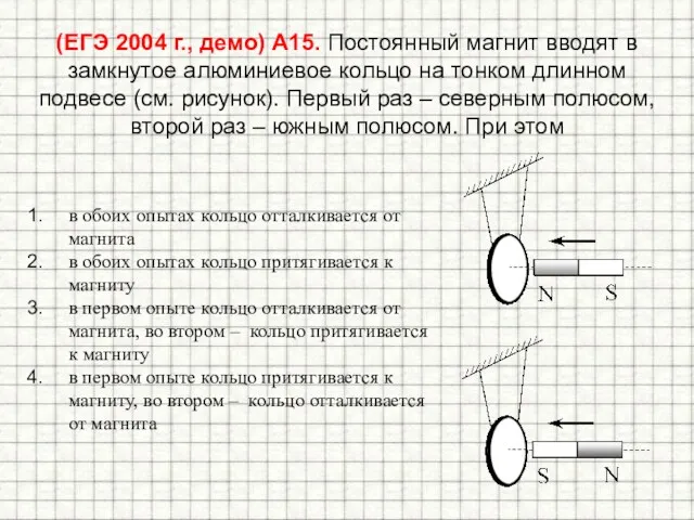 (ЕГЭ 2004 г., демо) А15. Постоянный магнит вводят в замкнутое